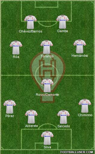 Huracán Formation 2019