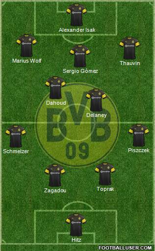 Borussia Dortmund Formation 2019