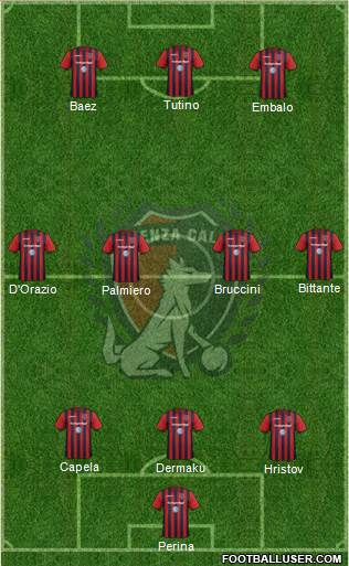 Cosenza 1914 Formation 2019