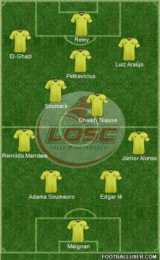 LOSC Lille Métropole Formation 2019