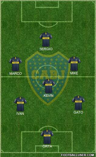 Boca Juniors Formation 2019