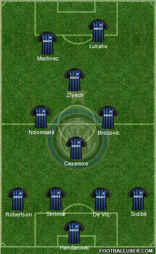 F.C. Internazionale Formation 2019