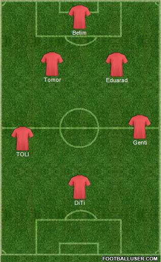 KF Ulpiana Formation 2019