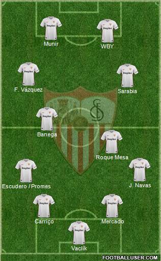 Sevilla F.C., S.A.D. Formation 2019