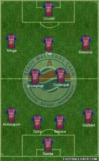 Stade Malherbe Caen Basse-Normandie football formation