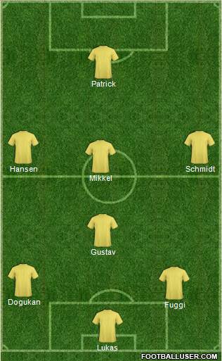 Dream Team Formation 2019