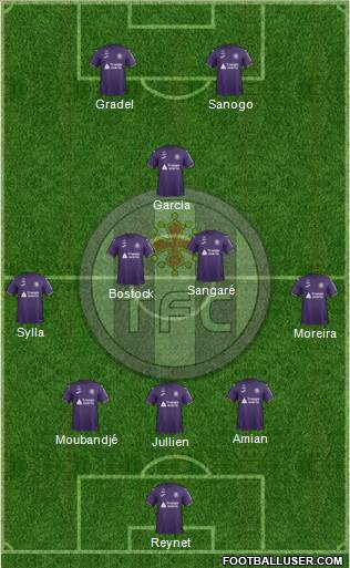 Toulouse Football Club Formation 2019