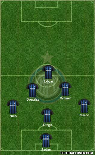 F.C. Internazionale Formation 2019