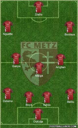 Football Club de Metz 4-3-3 football formation