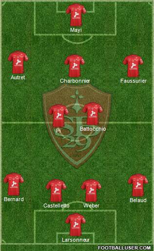 Stade Brestois 29 Formation 2019