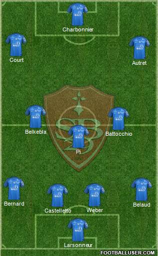 Stade Brestois 29 Formation 2019