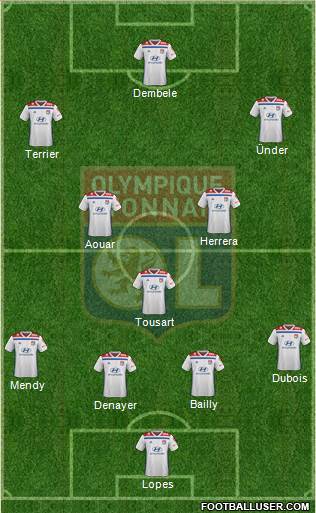 Olympique Lyonnais Formation 2019