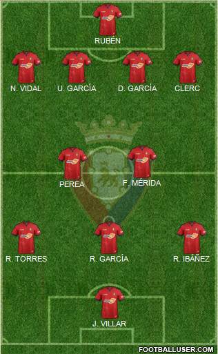 C. At. Osasuna Formation 2019