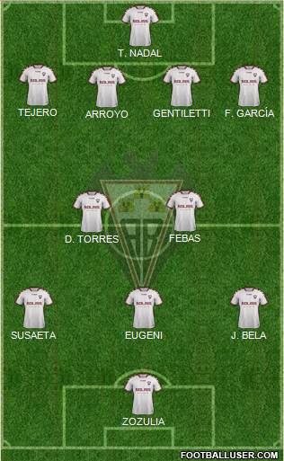 Albacete B., S.A.D. Formation 2019