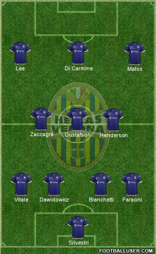 Hellas Verona Formation 2019