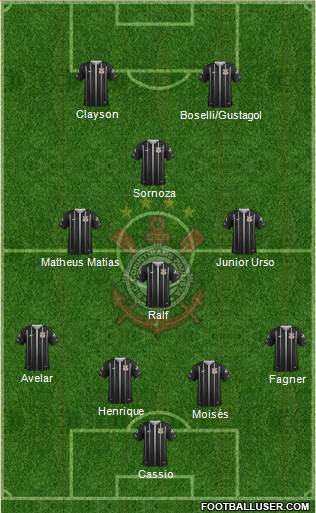 SC Corinthians Paulista Formation 2019