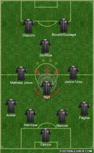 SC Corinthians Paulista Formation 2019