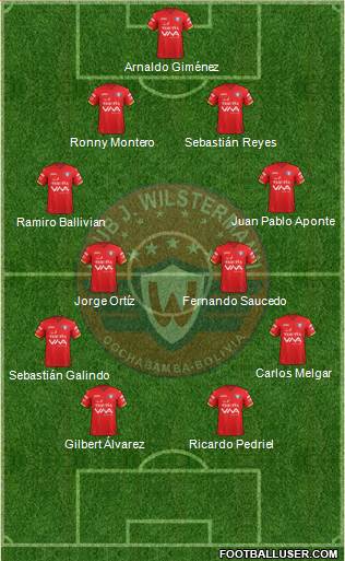 C Jorge Wilstermann Formation 2019