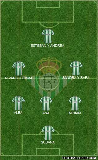 Real Betis B., S.A.D. Formation 2019