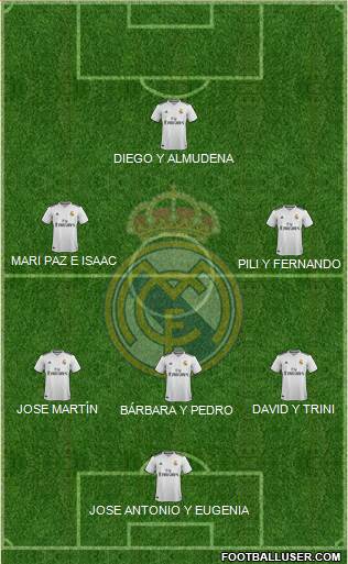 Real Madrid C.F. Formation 2019