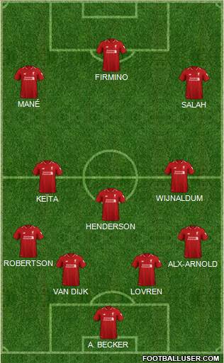 Liverpool Formation 2019