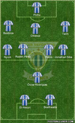 C.D. Leganés S.A.D. Formation 2019