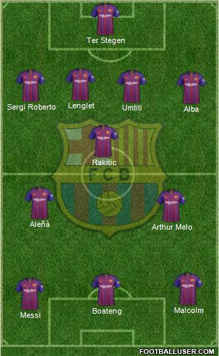 F.C. Barcelona Formation 2019