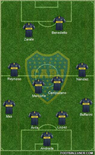 Boca Juniors Formation 2019