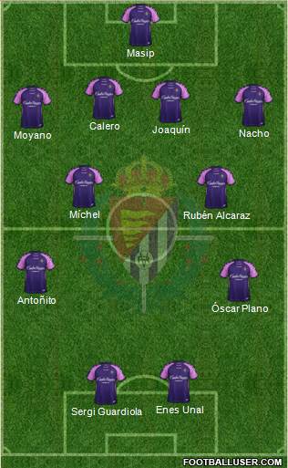 R. Valladolid C.F., S.A.D. Formation 2019
