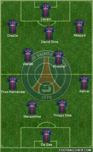 Paris Saint-Germain Formation 2019