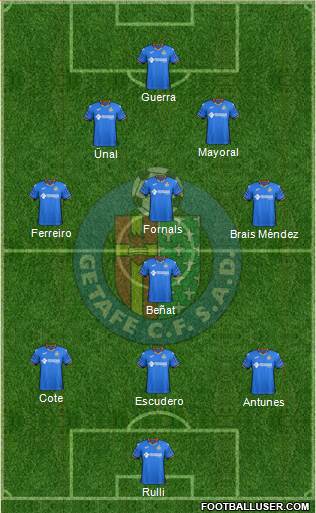 Getafe C.F., S.A.D. Formation 2019