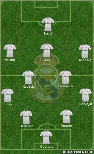 Real Madrid C.F. Formation 2019