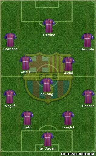 F.C. Barcelona Formation 2019