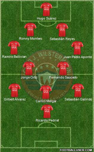 C Jorge Wilstermann Formation 2019