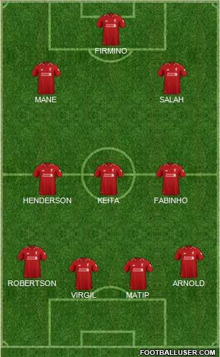 Liverpool Formation 2019
