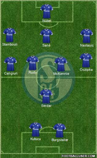 FC Schalke 04 Formation 2019