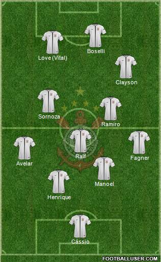 SC Corinthians Paulista Formation 2019