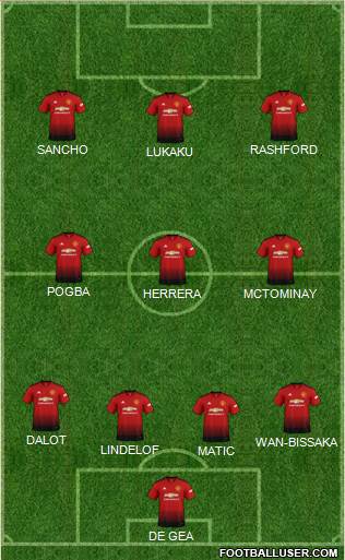 Manchester United Formation 2019