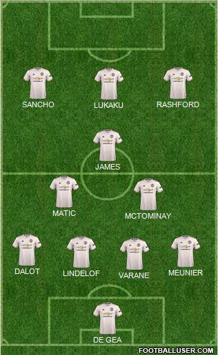 Manchester United Formation 2019