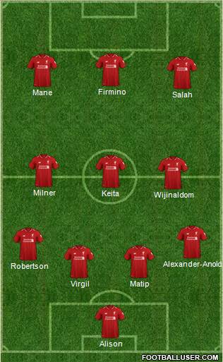 Liverpool Formation 2019