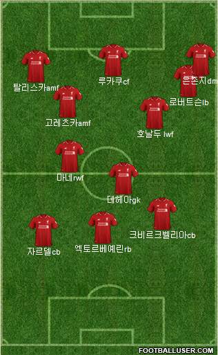 Liverpool Formation 2019