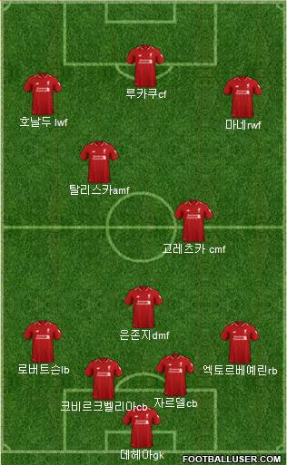 Liverpool Formation 2019