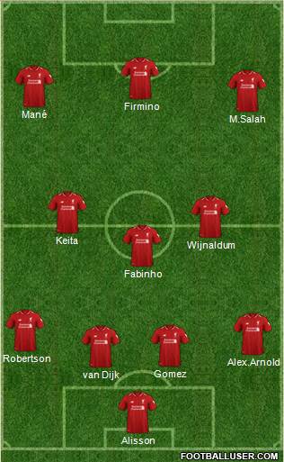 Liverpool Formation 2019