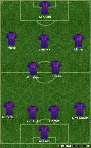 Liverpool Formation 2019
