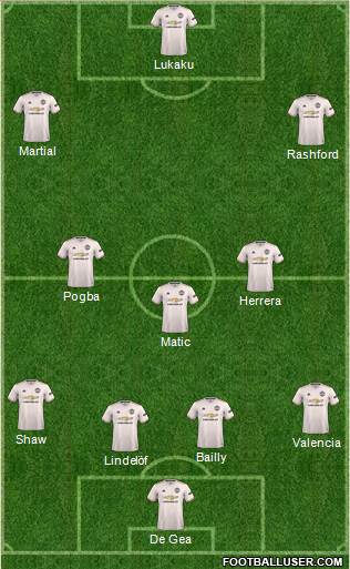 Manchester United Formation 2019