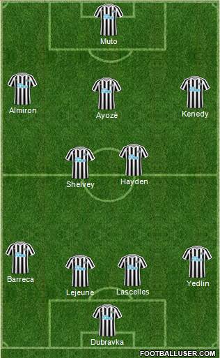 Newcastle United Formation 2019