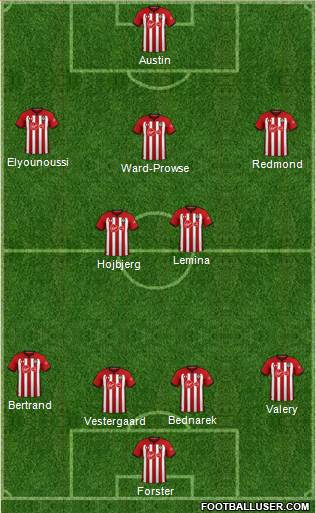Southampton Formation 2019