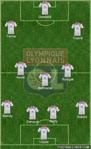 Olympique Lyonnais Formation 2019