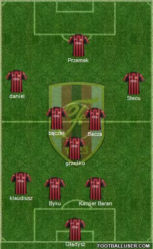 KS Flamurtari Vlorë Formation 2019