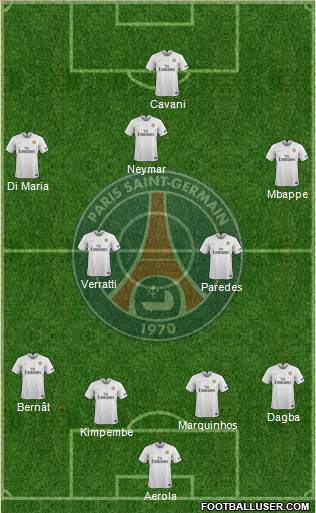 Paris Saint-Germain Formation 2019